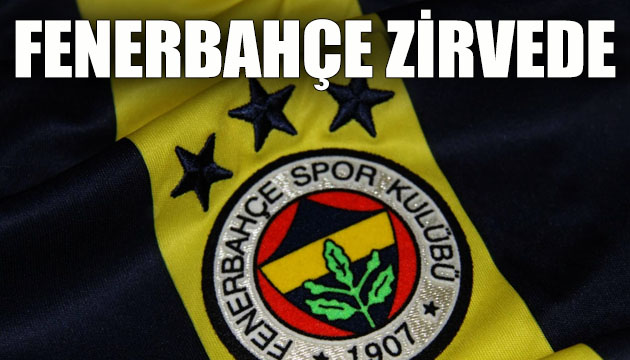 2020 de en çok etkileşim alan kulüp Fenerbahçe oldu!