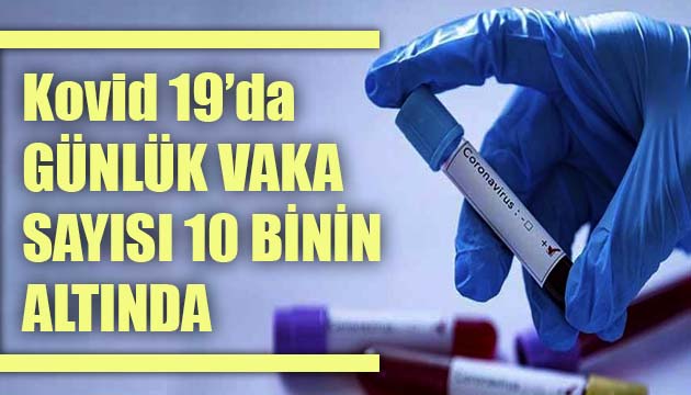 Sağlık Bakanlığı, Kovid 19 da son verileri açıkladı: Günlük vaka sayısı 10 binin altında