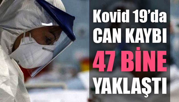 Sağlık Bakanlığı, Kovid 19 da son verileri açıkladı: Can kaybı 47 bine yaklaştı
