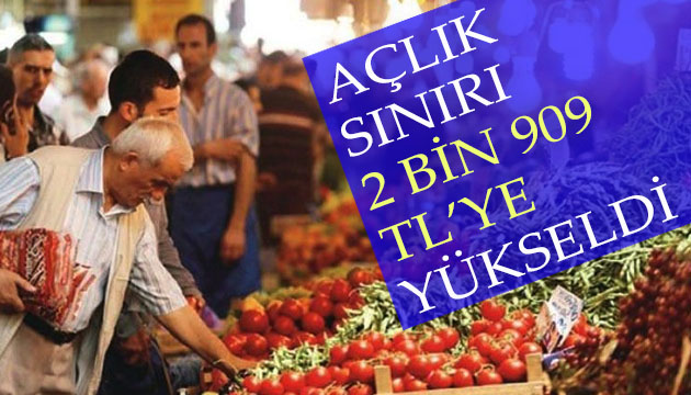 Açlık sınırı 2 bin 909 TL ye yükseldi