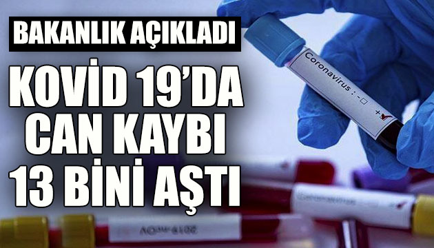 Sağlık Bakanlığı, Kovid 19 da son verileri açıkladı