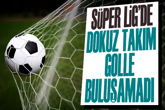 Süper Lig’de 9 takım golle buluşamadı