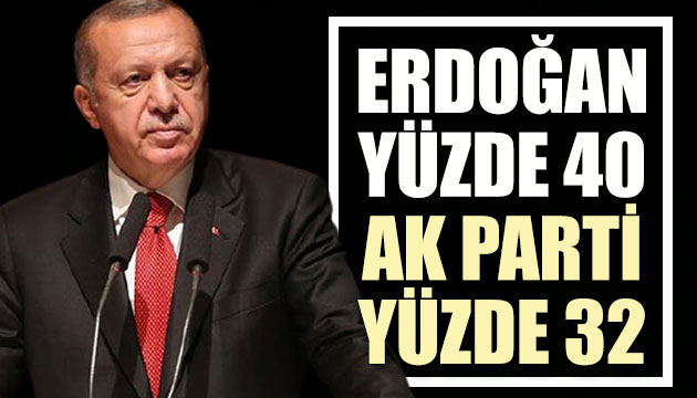 Mustafa Balbay dan çok konuşulacak yazı: Erdoğan yüzde 40, AKP yüzde 32!