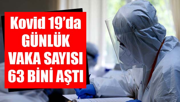 Sağlık Bakanlığı, Kovid 19 da son verileri açıkladı: Günlük vaka sayısı 63 bini aştı