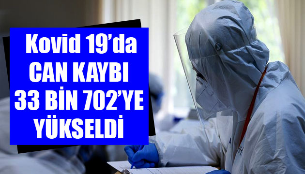 Sağlık Bakanlığı, Kovid 19 da son verileri açıkladı: Can kaybı 33 bin 702 ye yükseldi