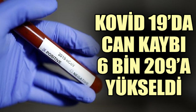 Koronavirüste can kaybı 6 bin 209 a yükseldi