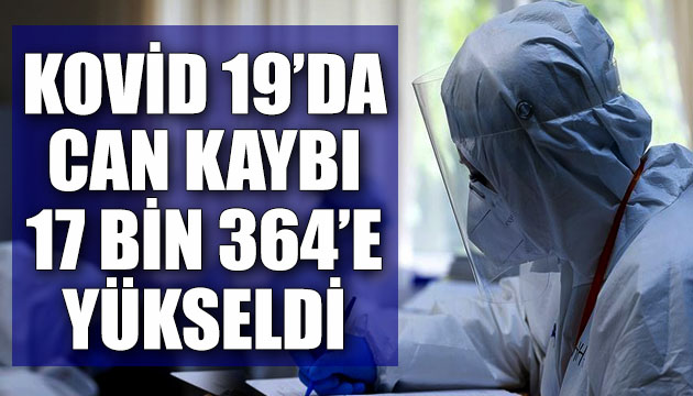 Sağlık Bakanlığı, Kovid 19 da son verileri açıkladı