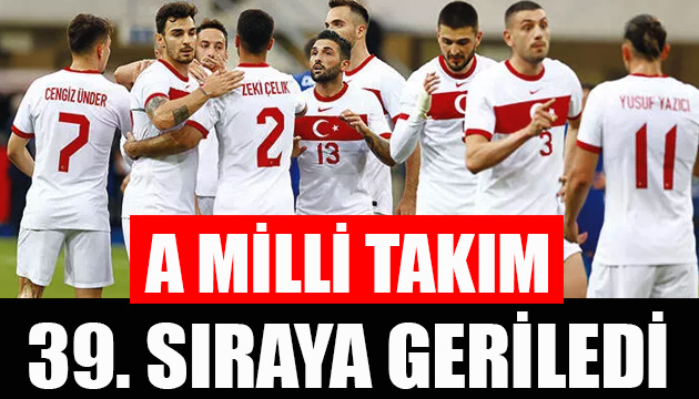 A Milli Takım FIFA dünya sıralamasında 39. sıraya geriledi