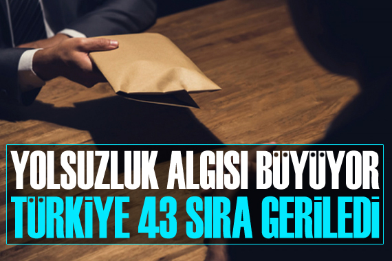 Türkiye, Yolsuzluk Algı Endeksi’nde 96. sırada