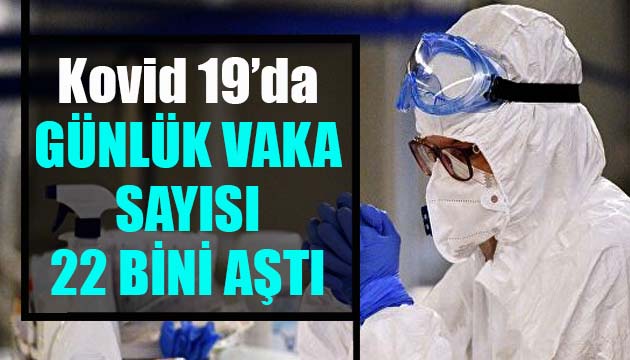 Sağlık Bakanlığı, Kovid 19 da son verileri açıkladı: Yeni vaka sayısında korkutan artış