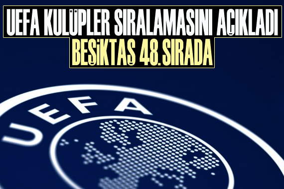 UEFA kulüpler sıralaması açıklandı: Beşiktaş 48. sırada