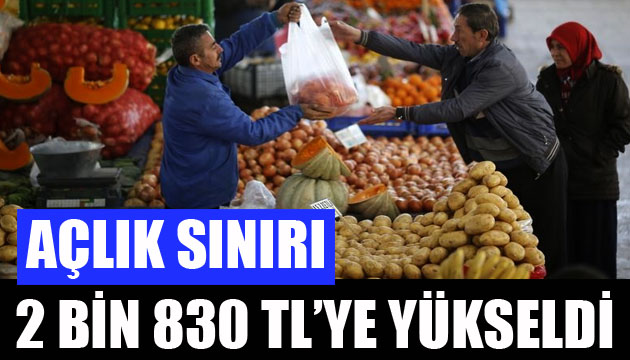 Açlık sınırı 2 bin 830 TL ye yükseldi