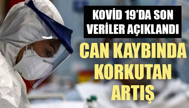 Sağlık Bakanlığı, Kovid 19 da son verileri açıkladı: Can kaybında korkutan artış