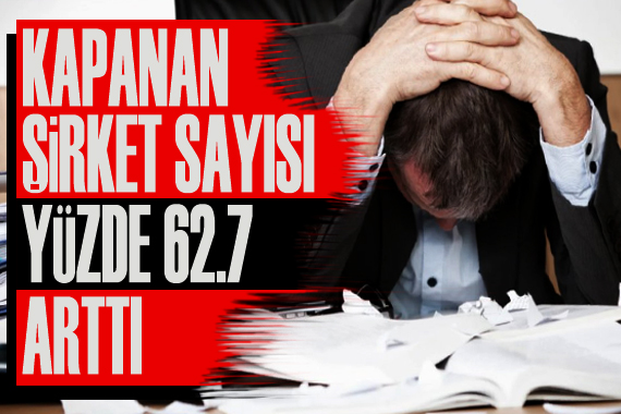 Kapanan şirket sayısı yüzde 62,7 arttı