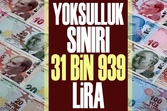 Yoksulluk sınırı 31 bin 939 TL