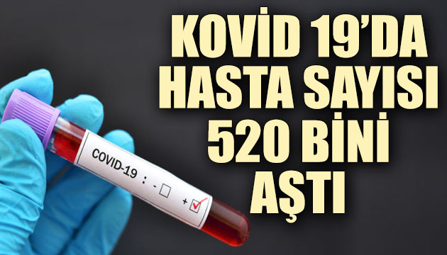 Sağlık Bakanlığı, Kovid 19 da son verileri açıkladı