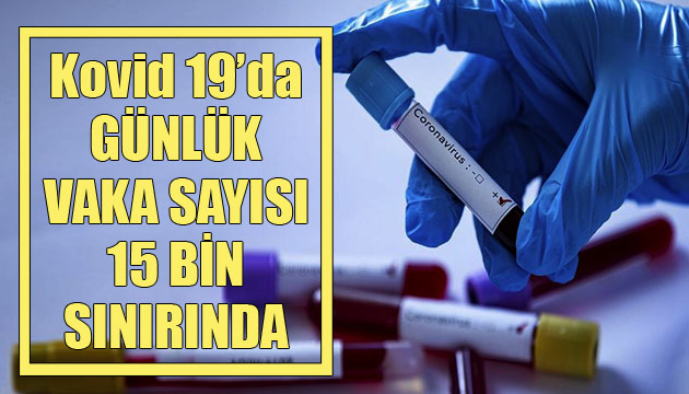 Sağlık Bakanlığı, Kovid 19 da son verileri açıkladı: Günlük vaka sayısı 15 bin sınırında