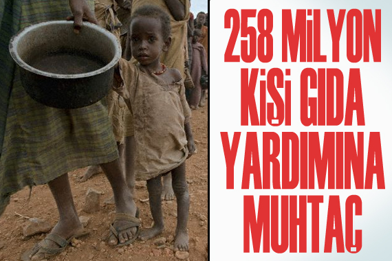 258 milyon kişi gıda yardımına muhtaç