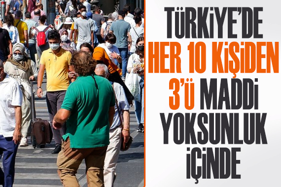 Türkiye’de her 10 kişiden 3’ü maddi yoksunluk içinde