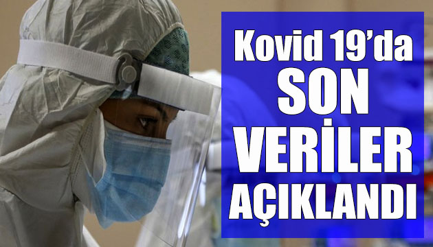 Sağlık Bakanlığı, Kovid 19 da son verileri açıkladı