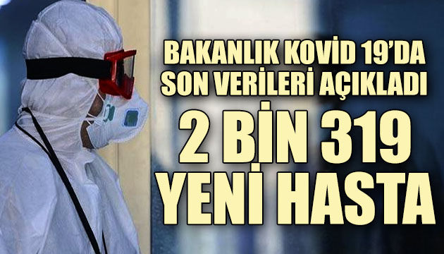 Bakanlık Kovid 19 da son verileri açıkladı: 2 bin 316 yeni hasta