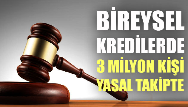 Bireysel kredilerde 3 milyon kişi yasal takipte