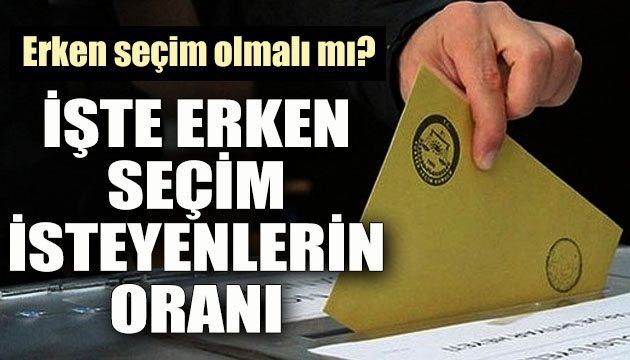 İstanbul Ekonomi Araştırma’nın yaptığı erken seçim anketinde şaşırtan sonuç!