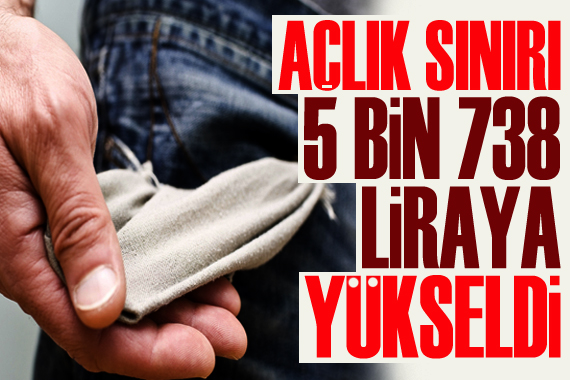 Açlık sınırı 5 bin 738 liraya yükseldi