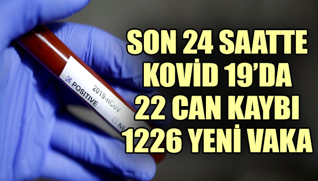 Son 24 saatte Kovid 19 da 22 can kaybı 1226 yeni vaka!