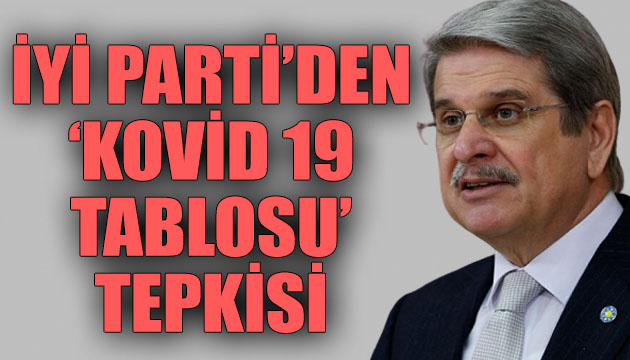 İYİ Parti den  Kovid 19 Tablosu  tepkisi