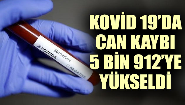 Koronavirüste can kaybı 5 bin 912 ye yükseldi