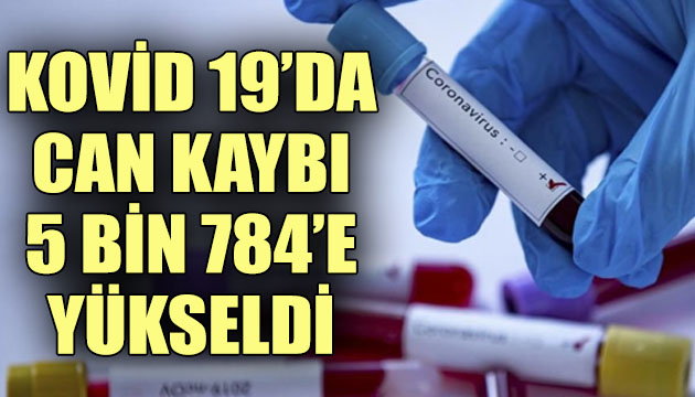 Koronavirüste can kaybı 5 bin 784 e yükseldi