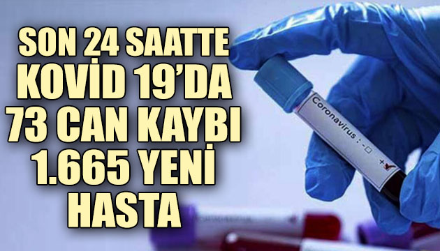 Son 24 saatte Kovid 19 da 73 can kaybı 1665 yeni hasta