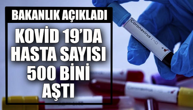 Sağlık Bakanlığı, Kovid 19 da son verileri açıkladı