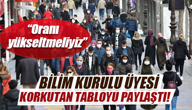 Bilim Kurulu Üyesi tabloya dikkat çekti!