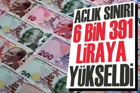 Açlık sınırı 6 bin 391 liraya yükseldi