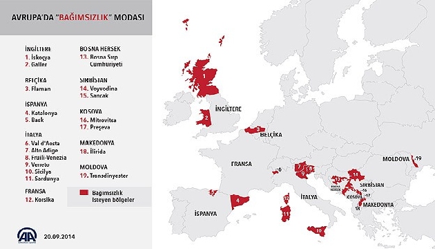 Avrupa da  Bağımsızlık  Modası!