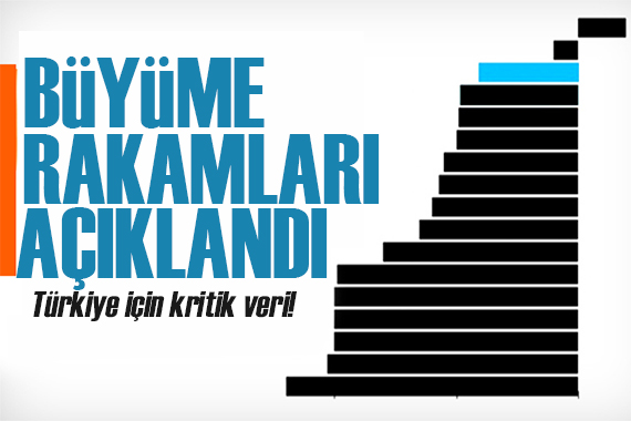 Büyüme rakamları belli oldu: Türkiye için kritik veri
