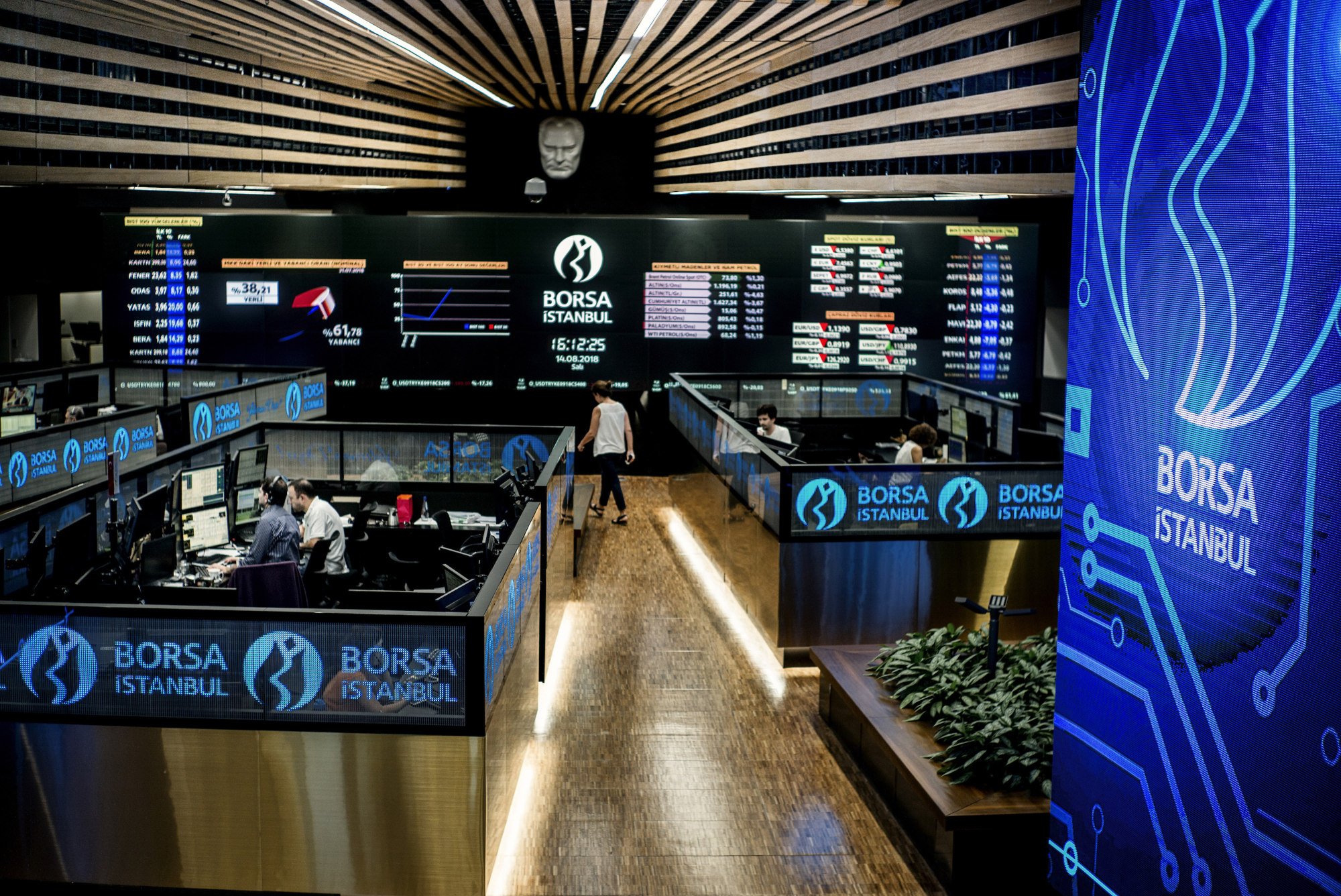 Borsa İstanbul da yeni rekor