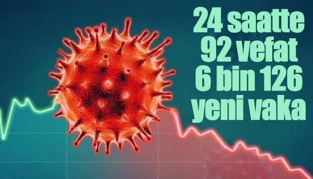 24 saatte 92 vefat 6 bin 126 yeni vaka