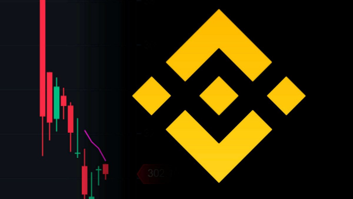 Binance  sınırlandırma  kararı aldı