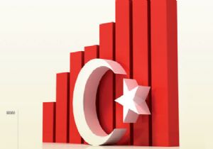 Dış Ticaret Açığına İthal Pranga!