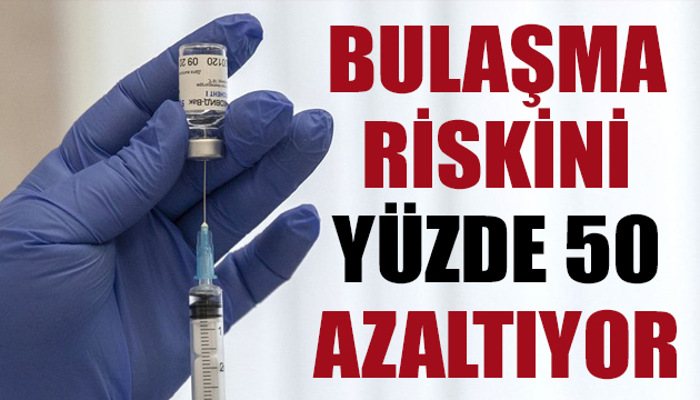 Gintsburg: Bulaşma riskini yüzde 50 azaltıyor