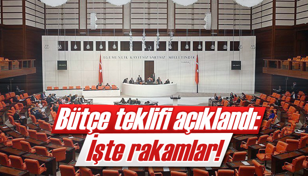 2022 Yılı Bütçe Teklifi açıklandı!