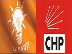AK PARTİ-CHP SÖZ DÜELLOSU TAM GAZ DEVAM