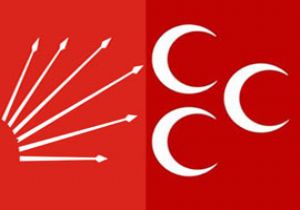 CHP den MHP Değerlendirmesi: