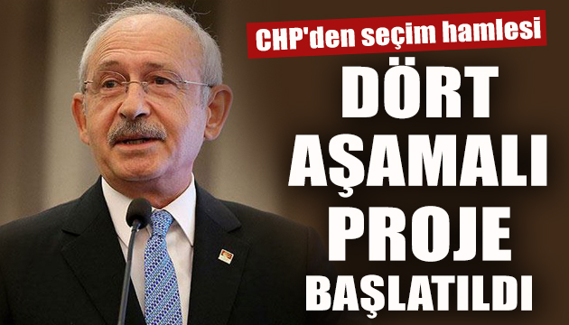 CHP den seçim hamlesi