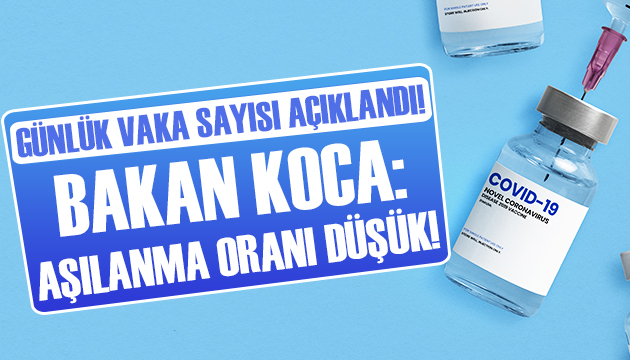 Koronavirüs günlük vaka sayısı açıklandı!