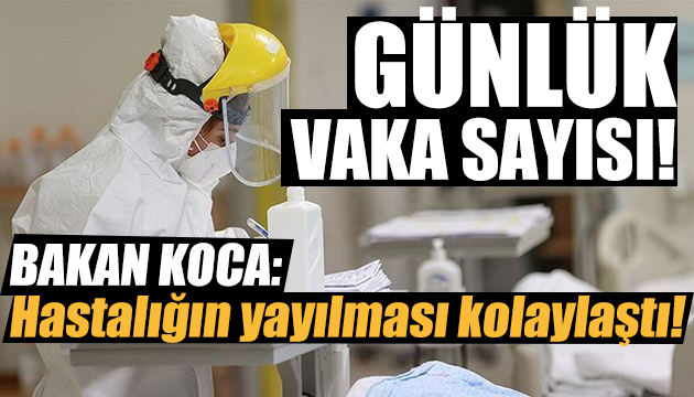 Günlük vaka sayısı açıklandı!