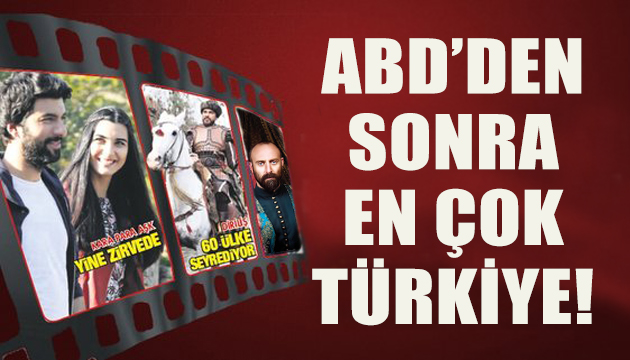 ABD den sonra en çok dizi ihraç eden ülke Türkiye